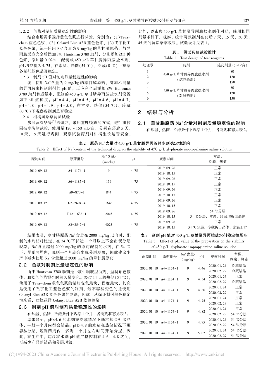 450g_L草甘膦异丙胺盐水剂开发与研究_陶茂胜.pdf_第2页