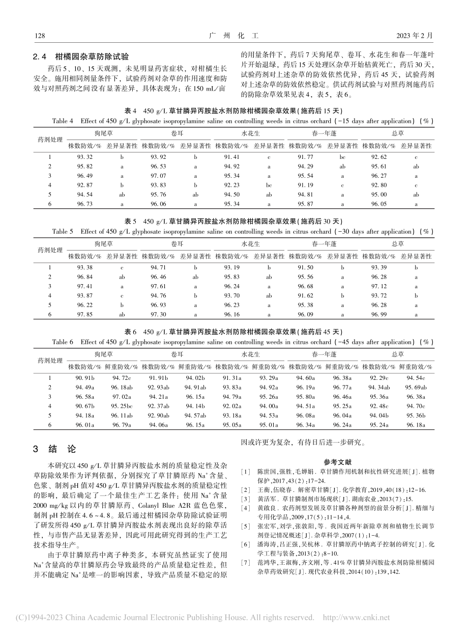 450g_L草甘膦异丙胺盐水剂开发与研究_陶茂胜.pdf_第3页