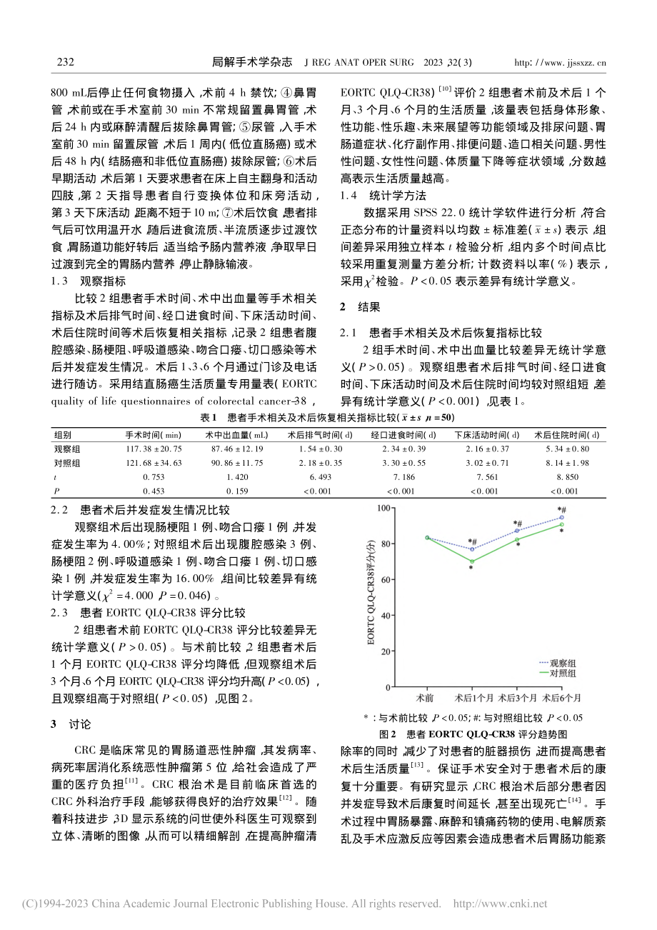 3D腹腔镜联合加速康复外科模式在结直肠癌中的应用_刘经雷.pdf_第3页