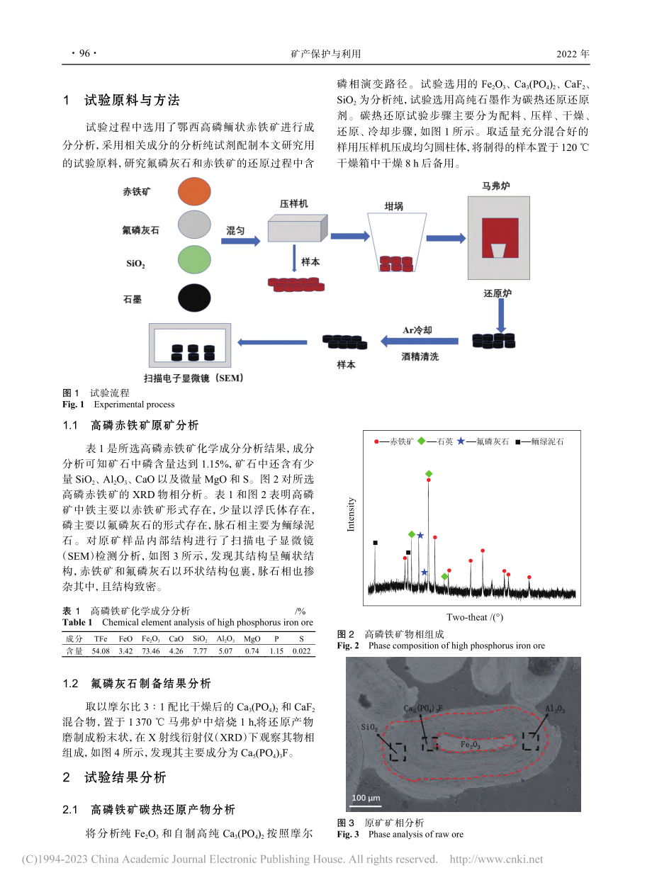 SiO_2对高磷鲕状赤铁矿...过程中铁磷物相转变规律研究_齐冰力.pdf_第2页