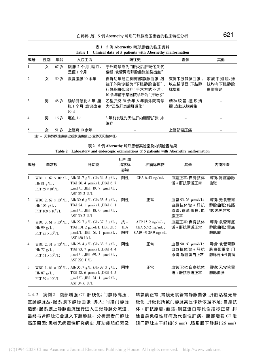 5例Abernethy畸形...静脉高压患者的临床特征分析_白婷婷.pdf_第2页