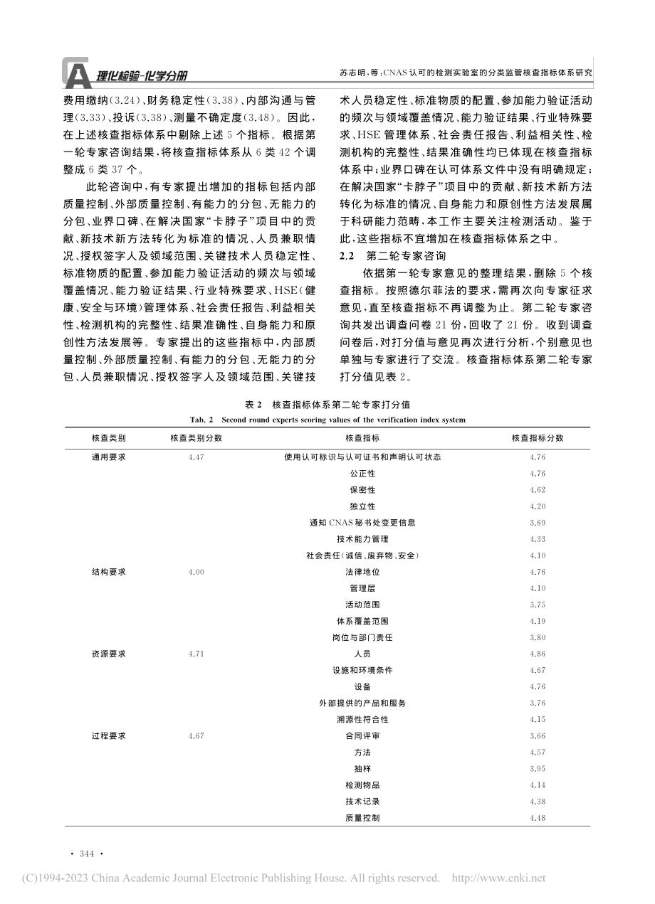 CNAS认可的检测实验室的分类监管核查指标体系研究_苏志明.pdf_第3页