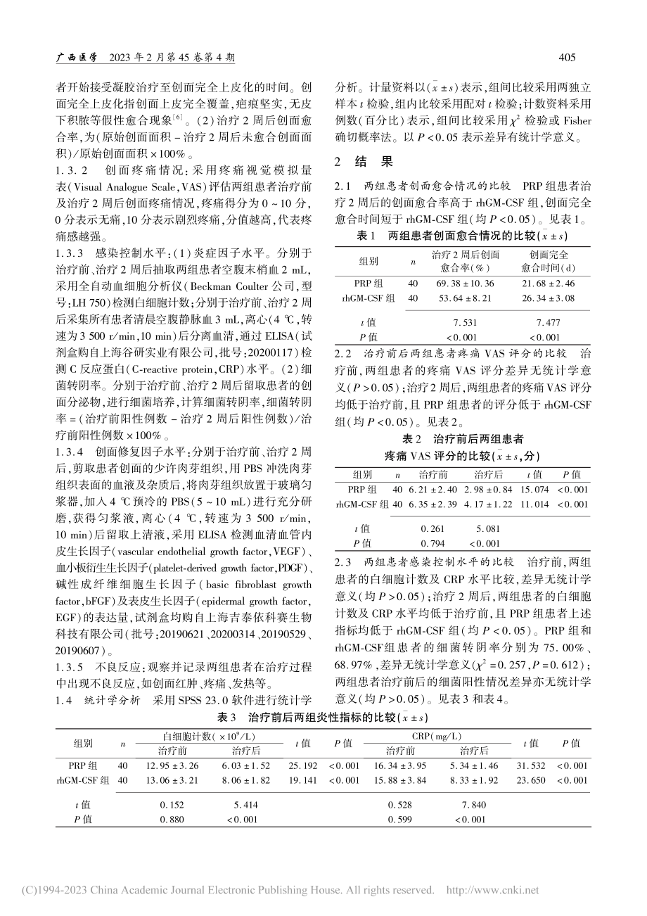 PRP凝胶与rhGM-CS...效果及对创面修复因子的影响_张龙.pdf_第3页