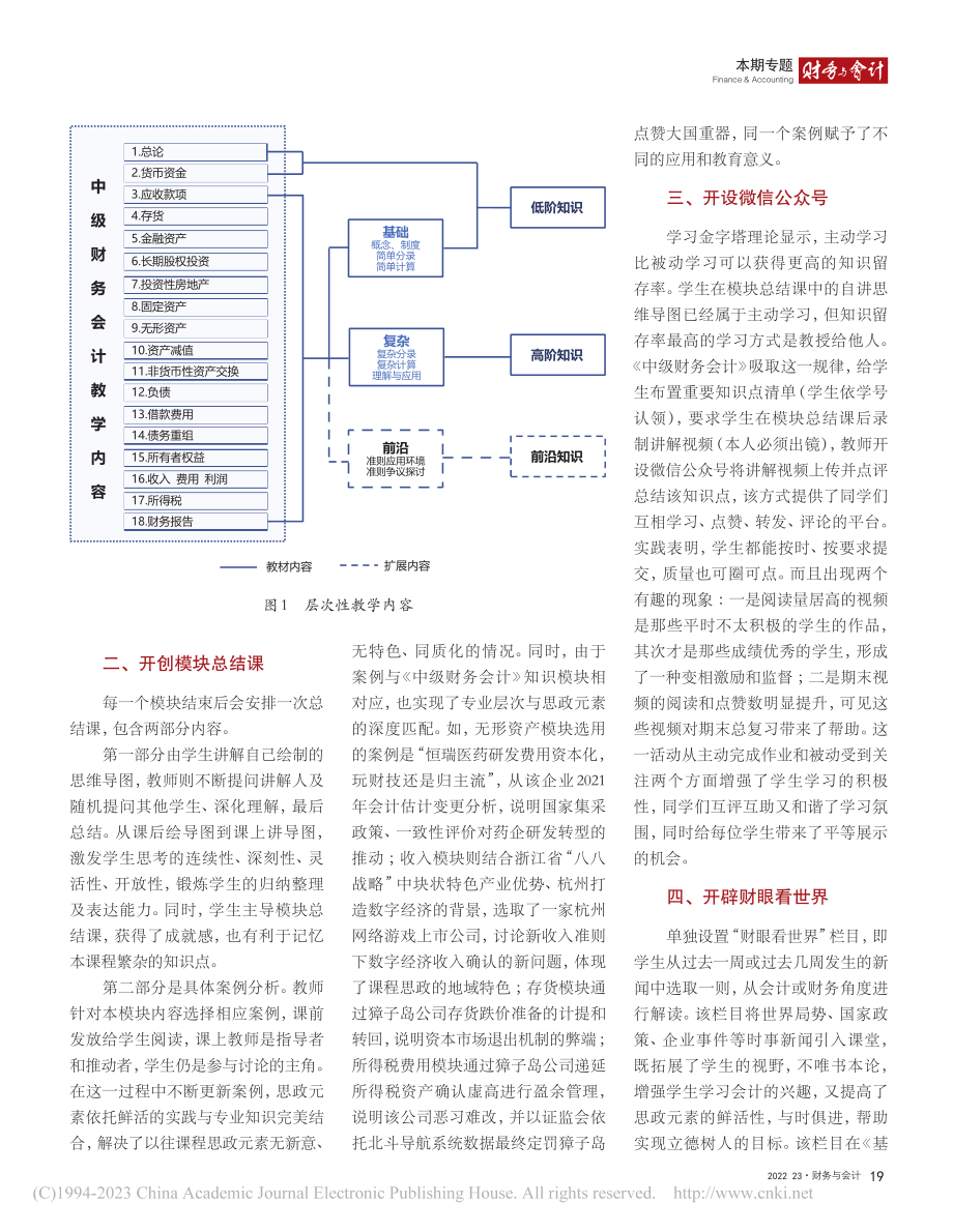 《中级财务会计》课程思政建设路径_赵宇恒.pdf_第2页