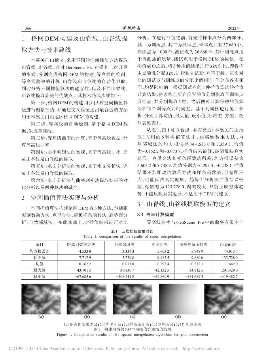 DEM构建及地形特征线提取研究_李胜天.pdf_第2页