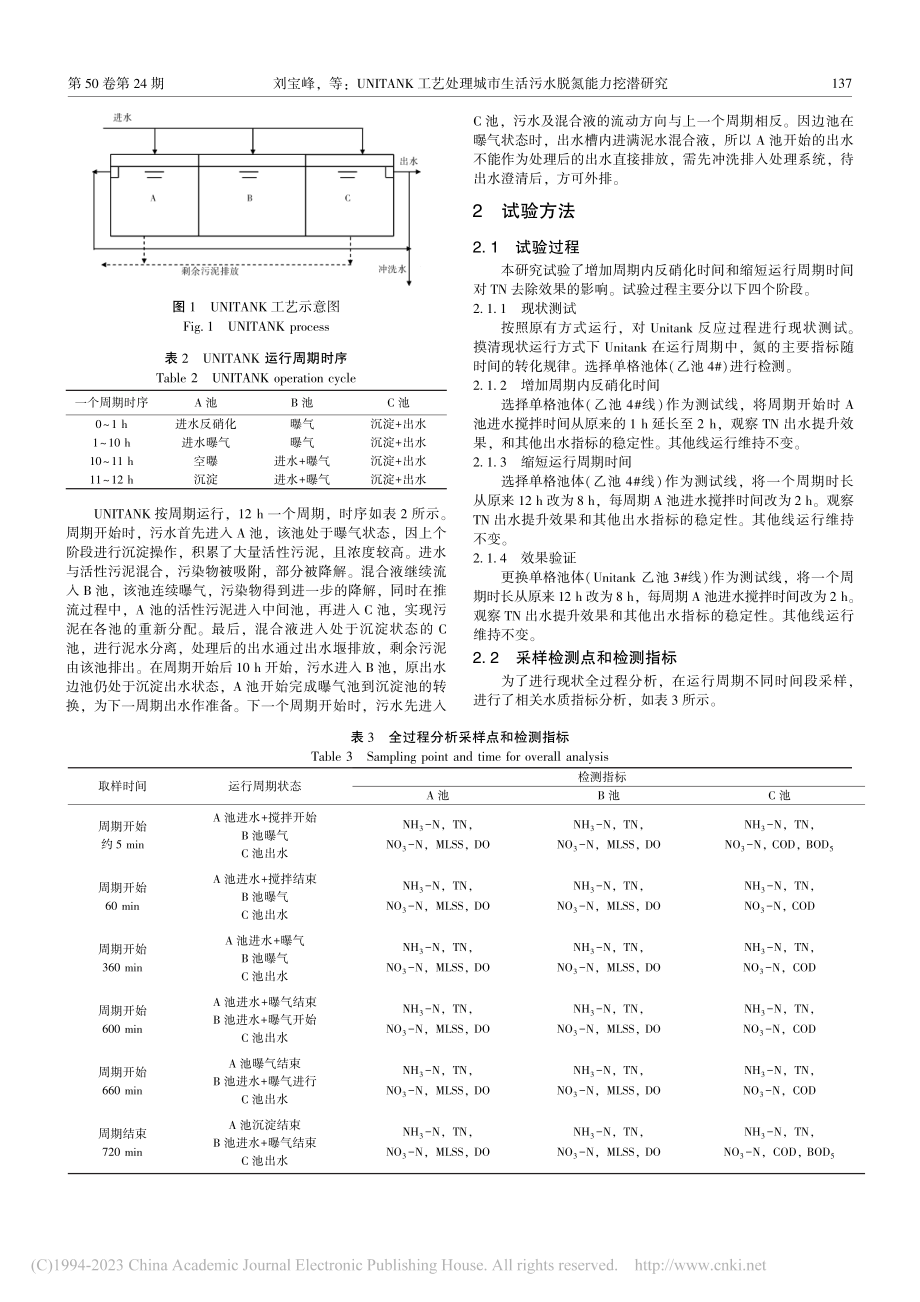 UNITANK工艺处理城市生活污水脱氮能力挖潜研究_刘宝峰.pdf_第2页