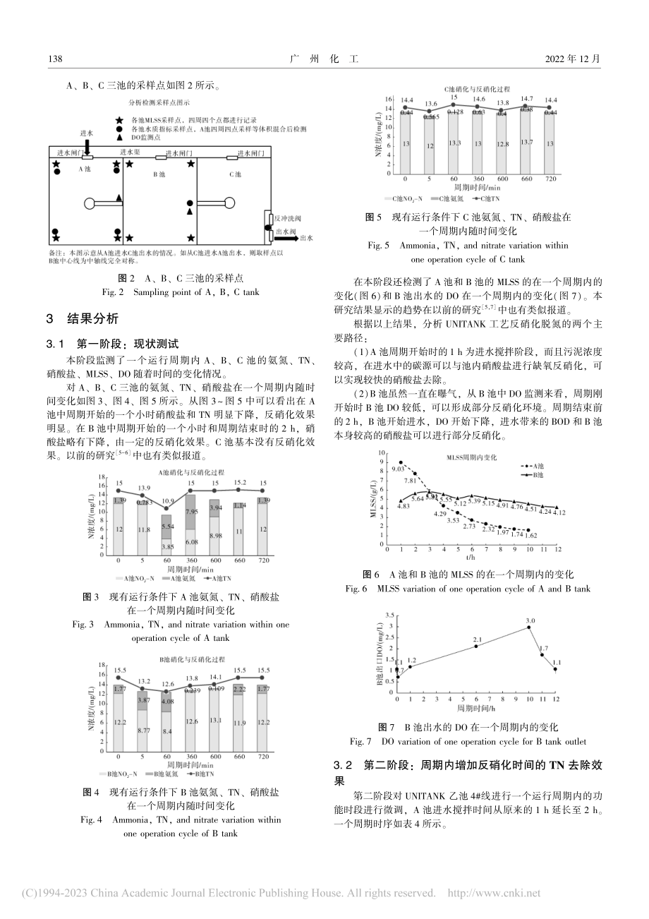 UNITANK工艺处理城市生活污水脱氮能力挖潜研究_刘宝峰.pdf_第3页