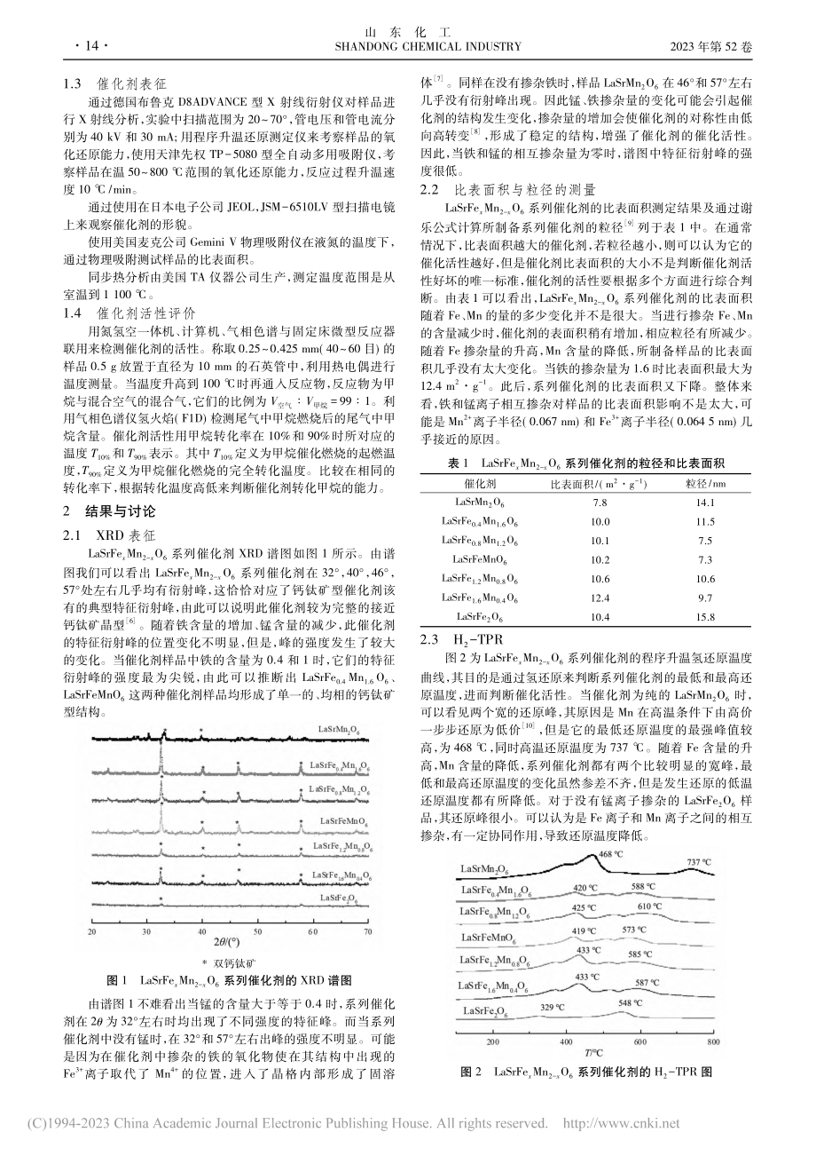 LaSrFe_xMn_(2...备及其催化甲烷燃烧性能研究_王玮.pdf_第2页