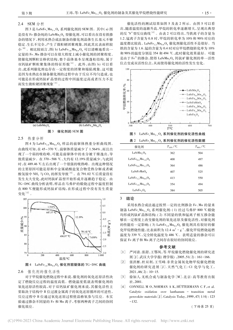 LaSrFe_xMn_(2...备及其催化甲烷燃烧性能研究_王玮.pdf_第3页