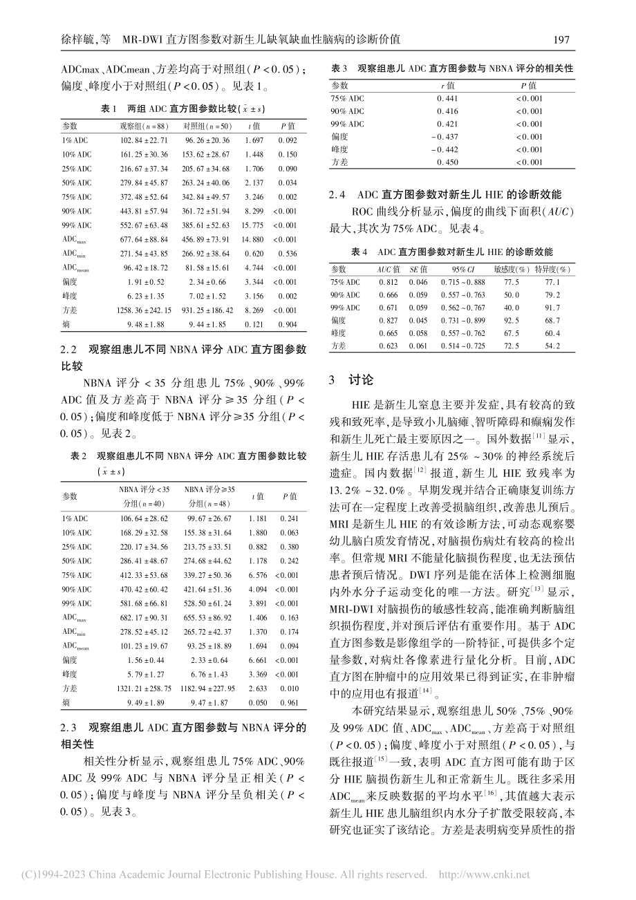 MR-DWI直方图参数对新...儿缺氧缺血性脑病的诊断价值_徐梓毓.pdf_第3页