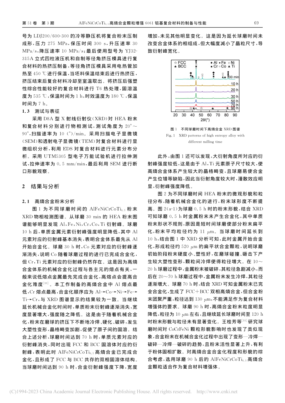 AlFeNiCrCoTi_...1铝基复合材料的制备与性能_贺毅强.pdf_第3页