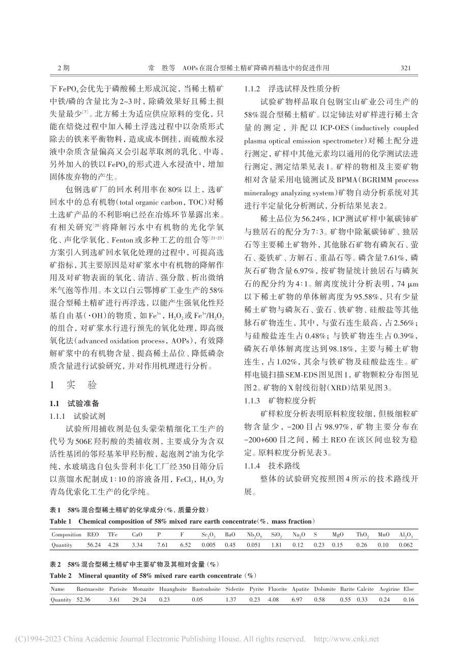 AOPs在混合型稀土精矿降磷再精选中的促进作用_常胜.pdf_第2页