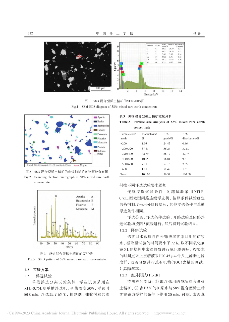 AOPs在混合型稀土精矿降磷再精选中的促进作用_常胜.pdf_第3页