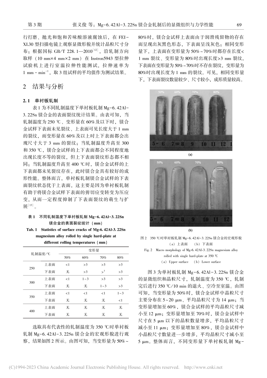 Mg-6.42Al-3.2...轧制后的显微组织与力学性能_张义俊.pdf_第3页