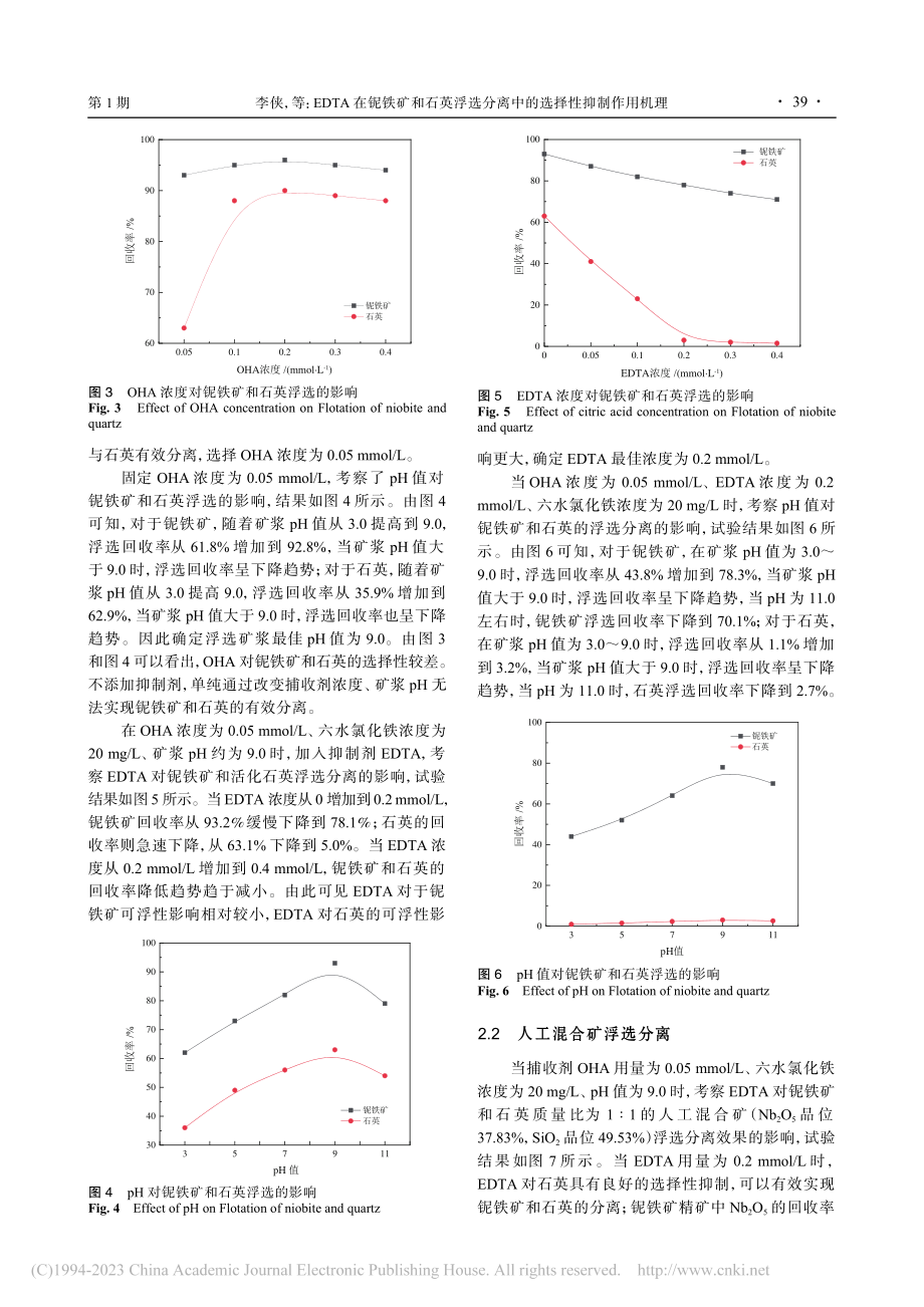 EDTA在铌铁矿和石英浮选分离中的选择性抑制作用机理_李侠.pdf_第3页