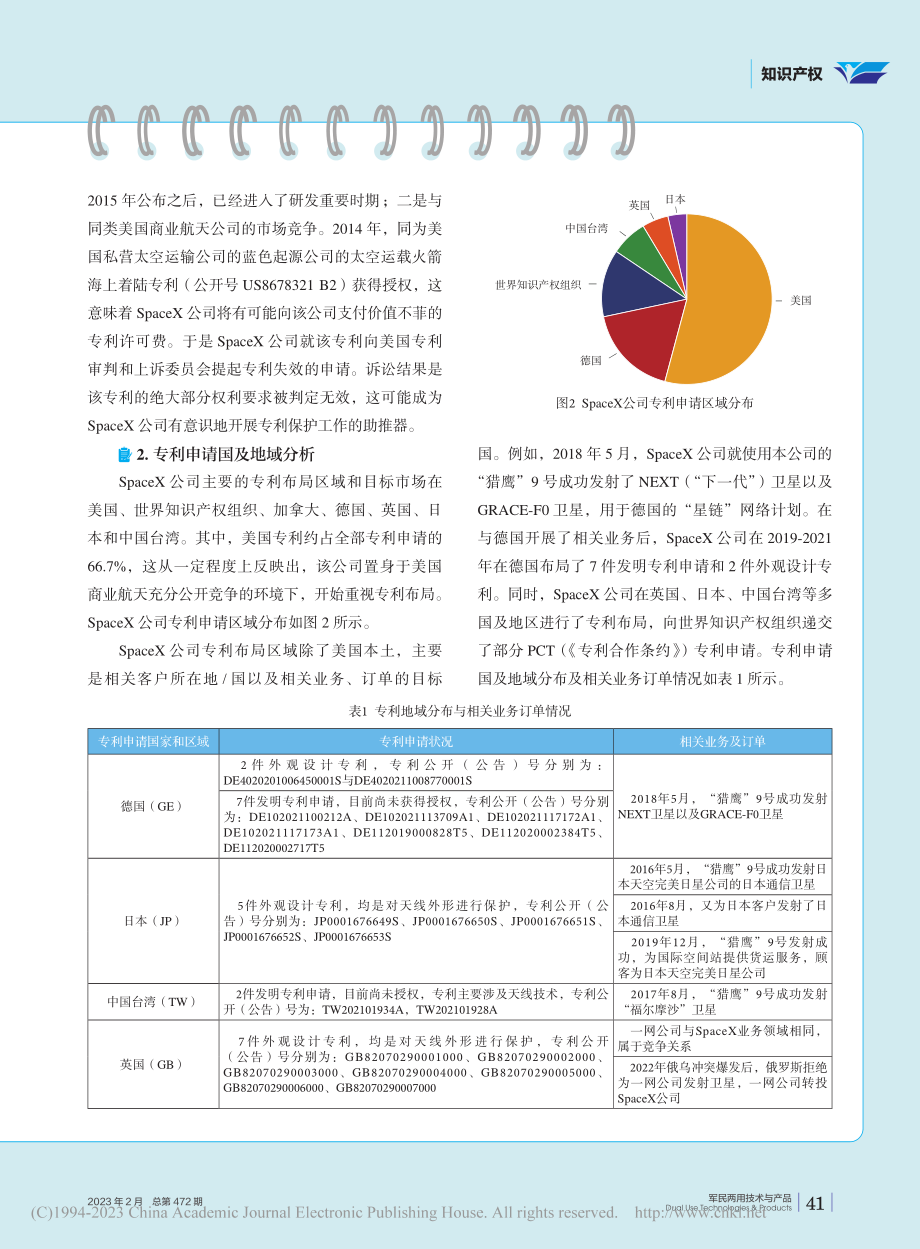 SpaceX公司专利布局及技术分析_佟艳春.pdf_第2页