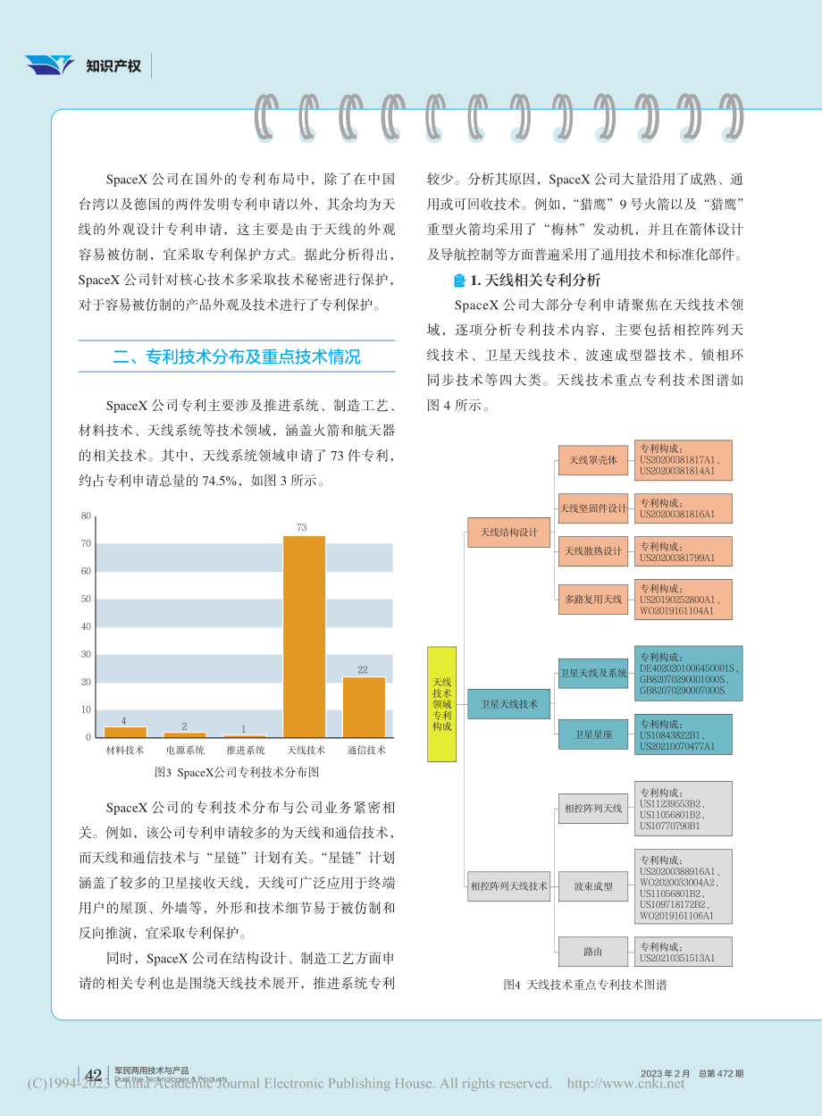 SpaceX公司专利布局及技术分析_佟艳春.pdf_第3页