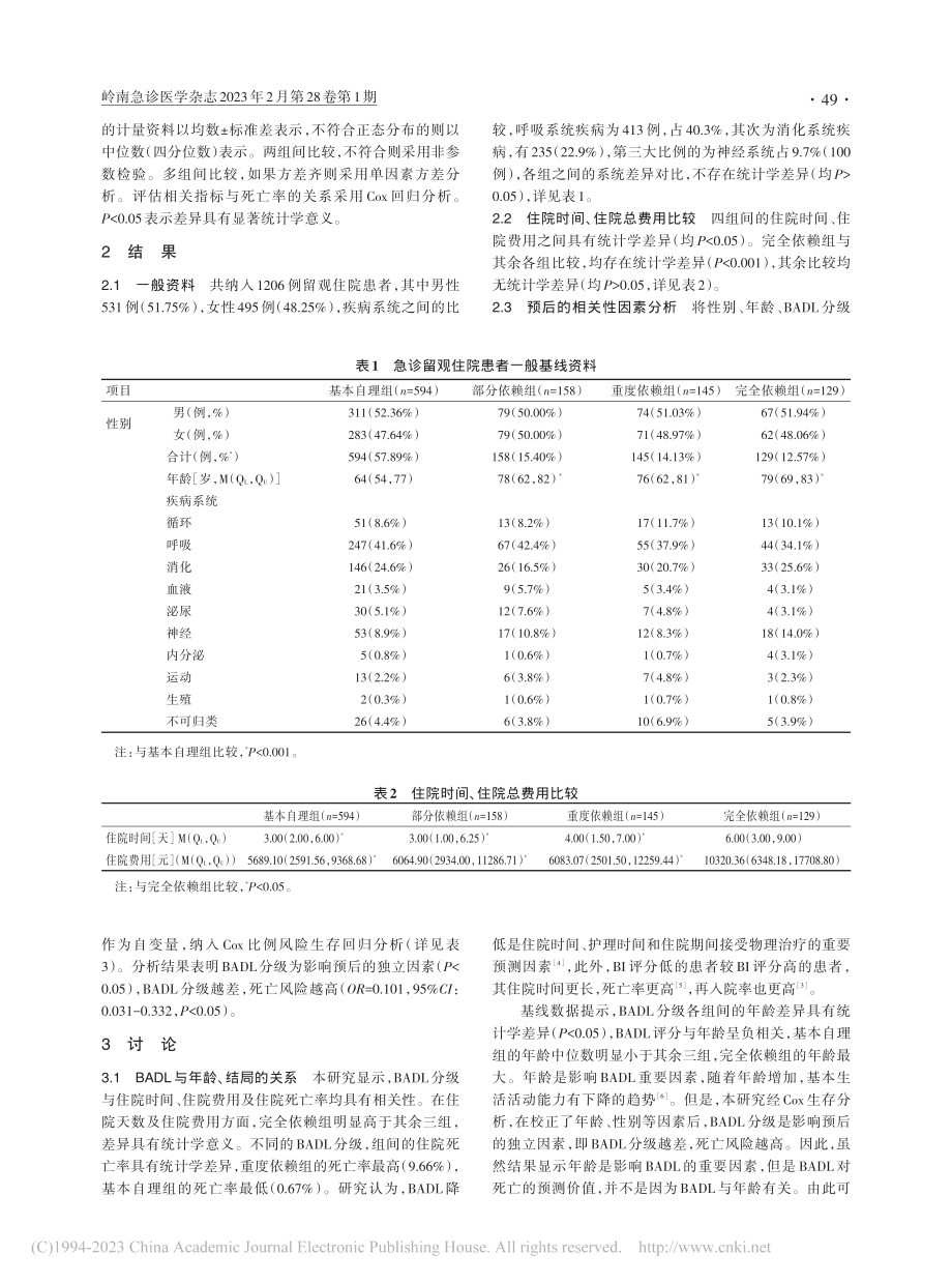 1206例急诊留观患者基本...与预后相关分析的回顾性研究_梁红.pdf_第2页