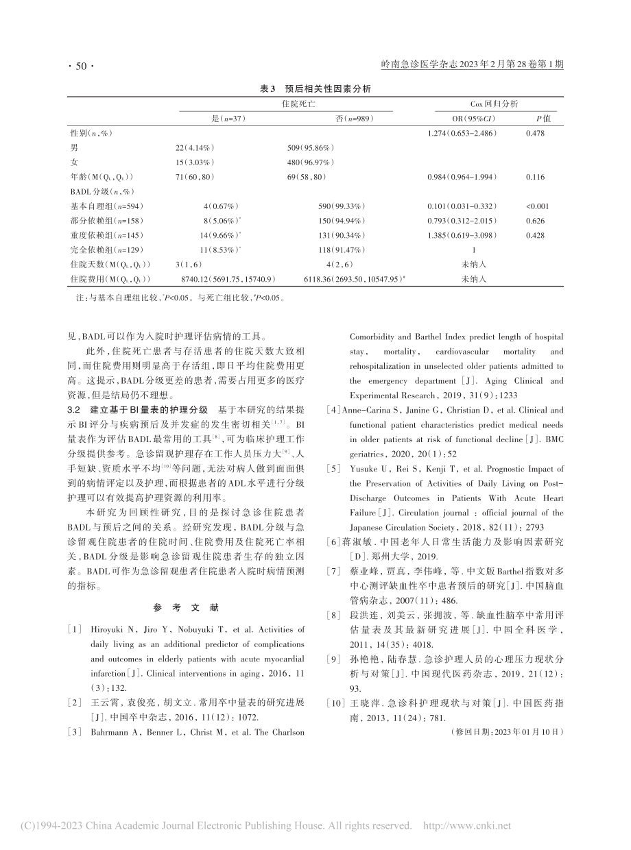 1206例急诊留观患者基本...与预后相关分析的回顾性研究_梁红.pdf_第3页