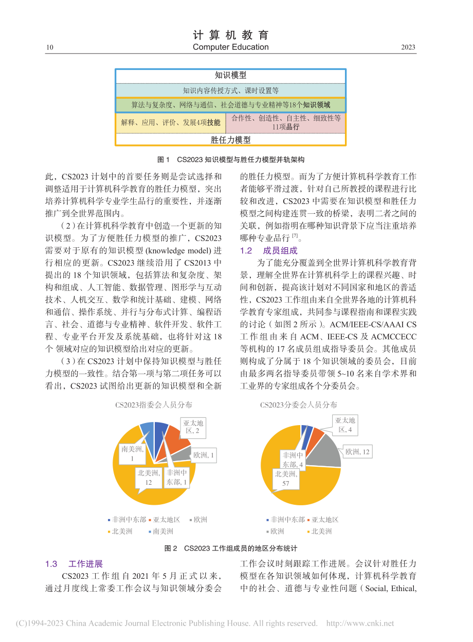 CS2023：计算机科学教...与胜任力模型并轨的全新探索_向乔.pdf_第2页