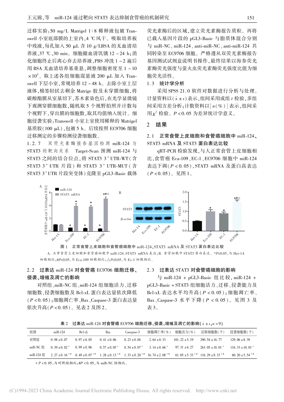 miR-124通过靶向ST...3表达抑制食管癌的机制研究_王元锦.pdf_第3页