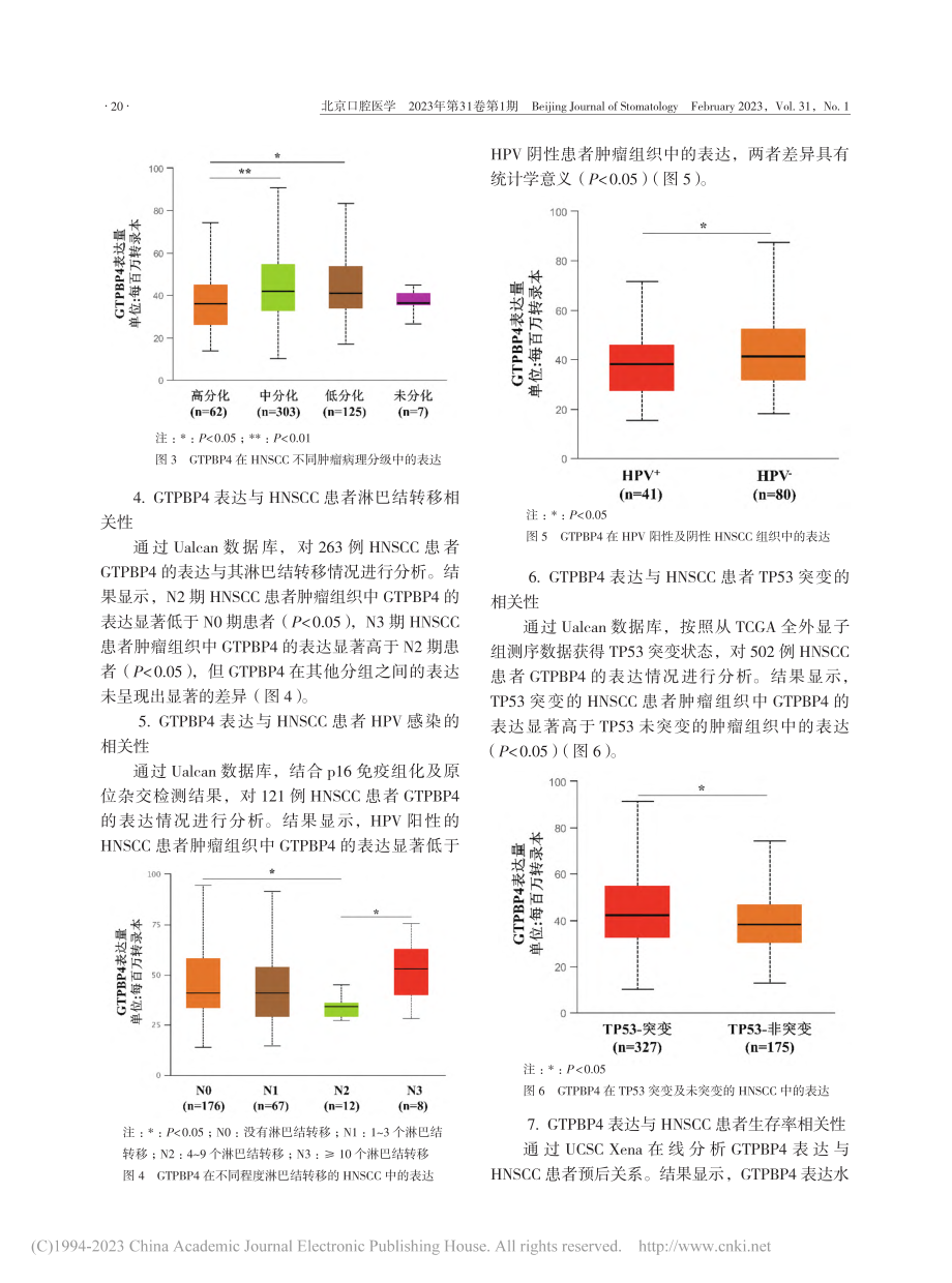 GTPBP4在头颈部鳞状细胞癌中的表达及临床意义_杨晶.pdf_第3页