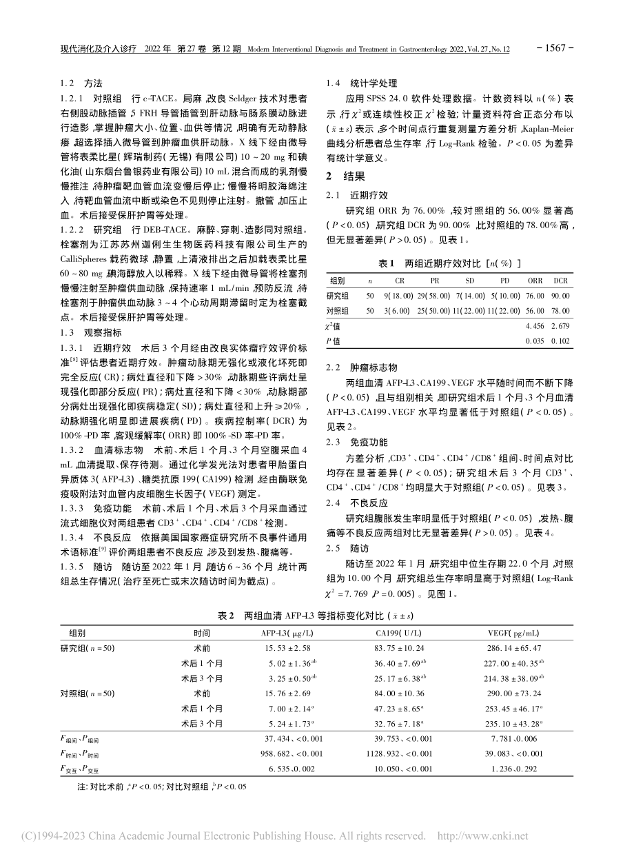 CalliSpheres载...化疗栓塞治疗肝癌的临床研究_石静.pdf_第2页