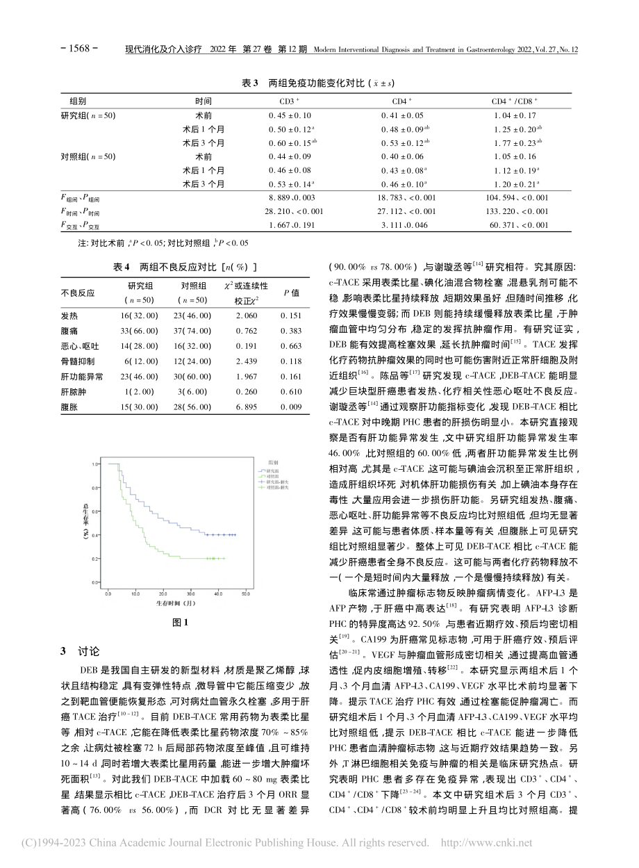 CalliSpheres载...化疗栓塞治疗肝癌的临床研究_石静.pdf_第3页