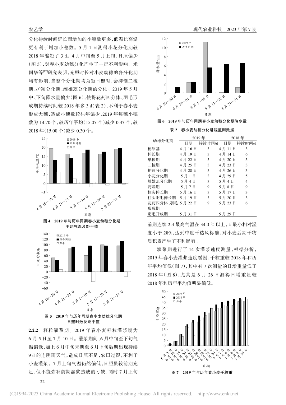 2019年平罗县春小麦全生育期气象条件分析_吴晓刚.pdf_第3页