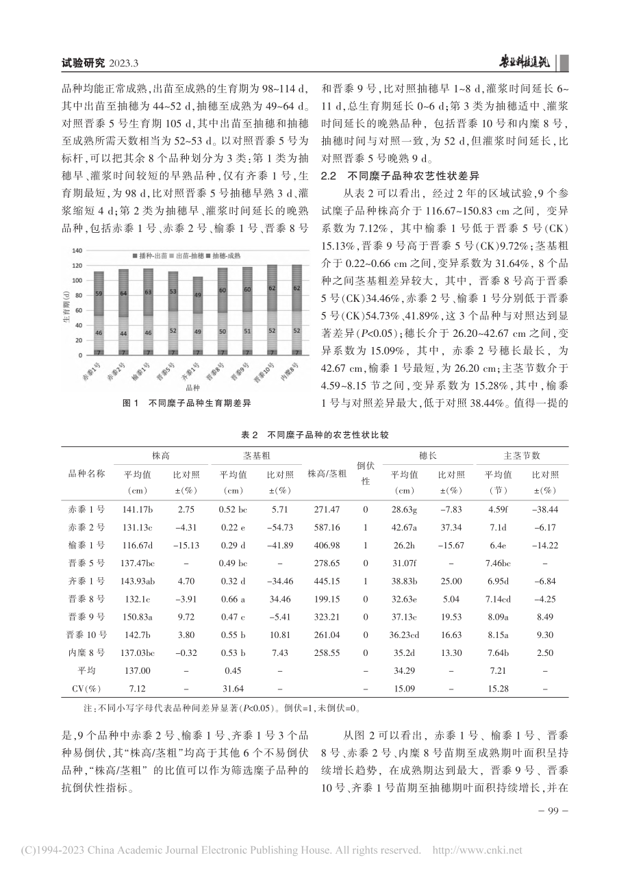 9个糜子品种在晋北地区的适应性综合评价_张翔宇.pdf_第3页