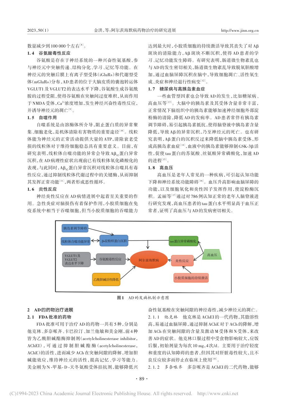 阿尔茨海默病药物治疗的研究进展_金洪.pdf_第3页