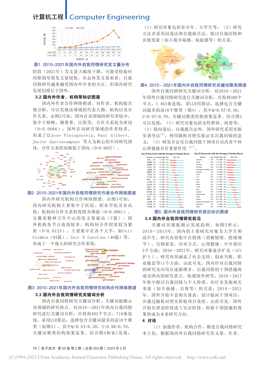 CiteSpace可视化软件的应用案例分析_翟梅.pdf_第2页