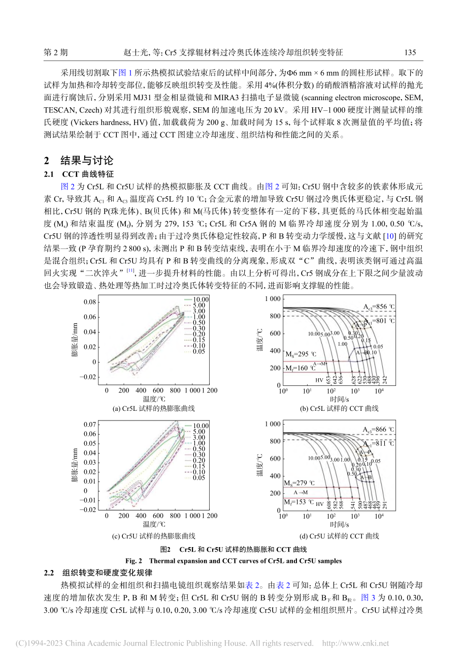 Cr5支撑辊材料过冷奥氏体连续冷却组织转变特征_赵士光.pdf_第3页