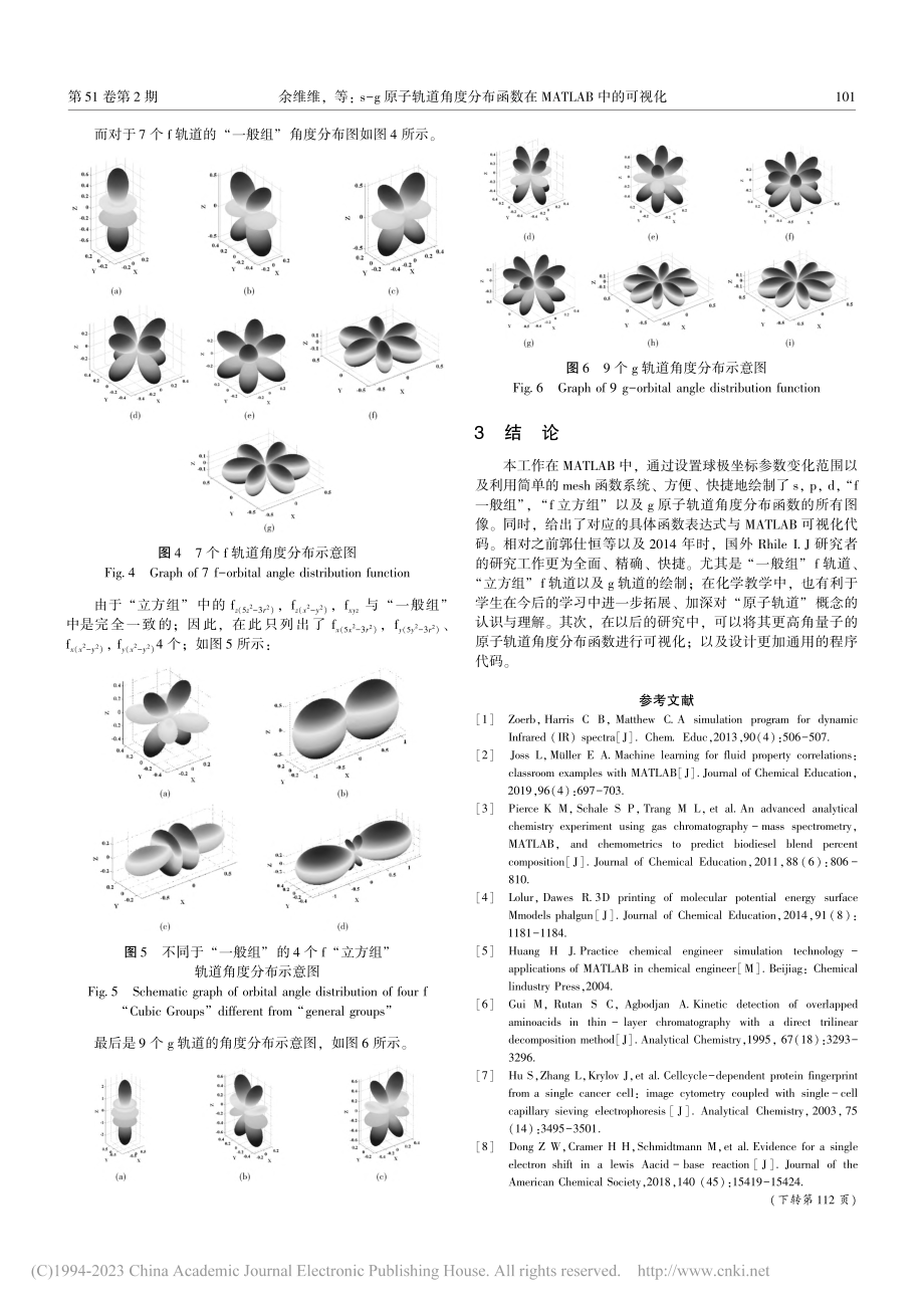 s-g原子轨道角度分布函数在MATLAB中的可视化_余维维.pdf_第3页