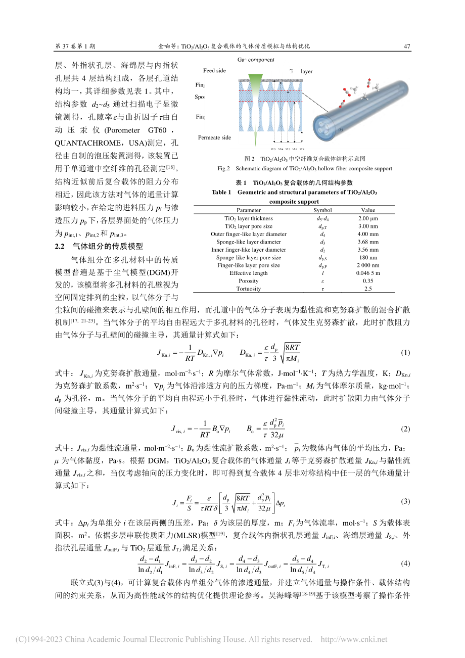 TiO_2_Al_2O_3...体的气体传质模拟与结构优化_金响.pdf_第3页