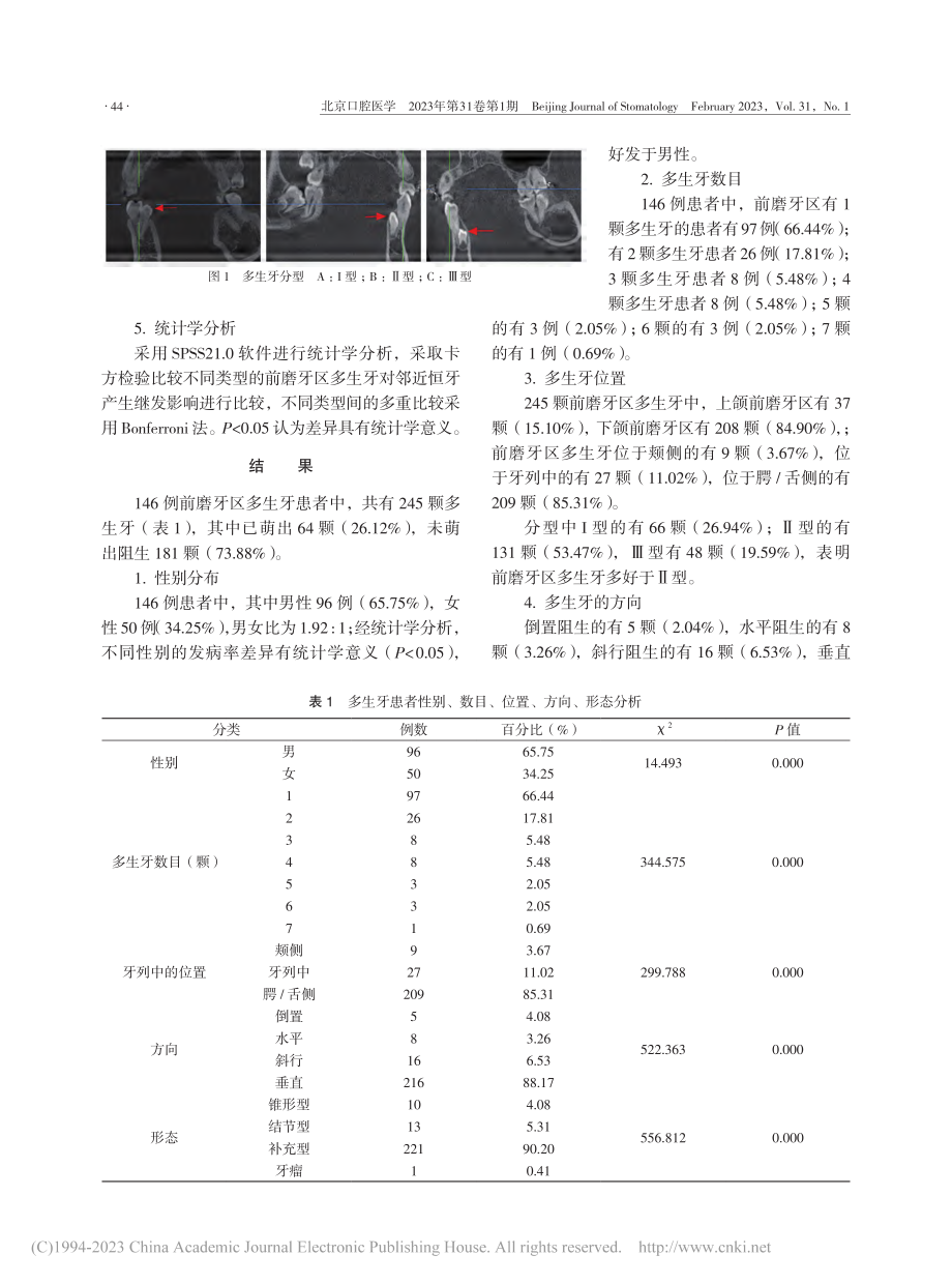 146例前磨牙区多生牙的临床分析_申龙朵.pdf_第2页