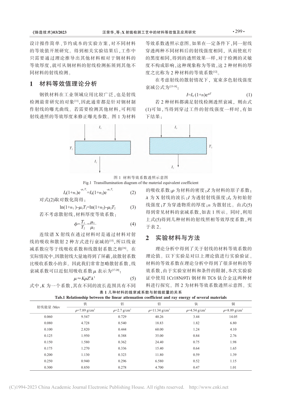 X射线检测工艺中的材料等效值及应用研究_汪荣华.pdf_第2页