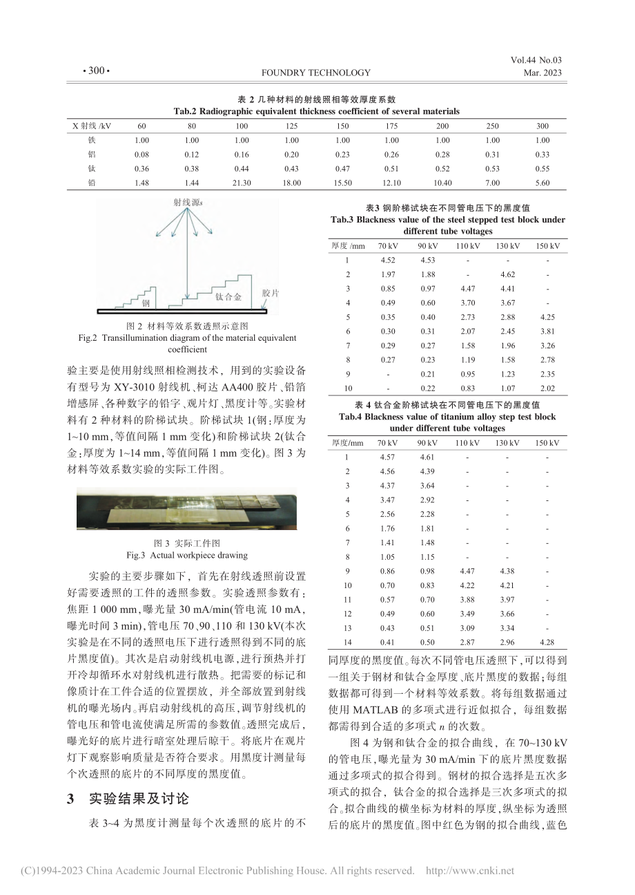 X射线检测工艺中的材料等效值及应用研究_汪荣华.pdf_第3页