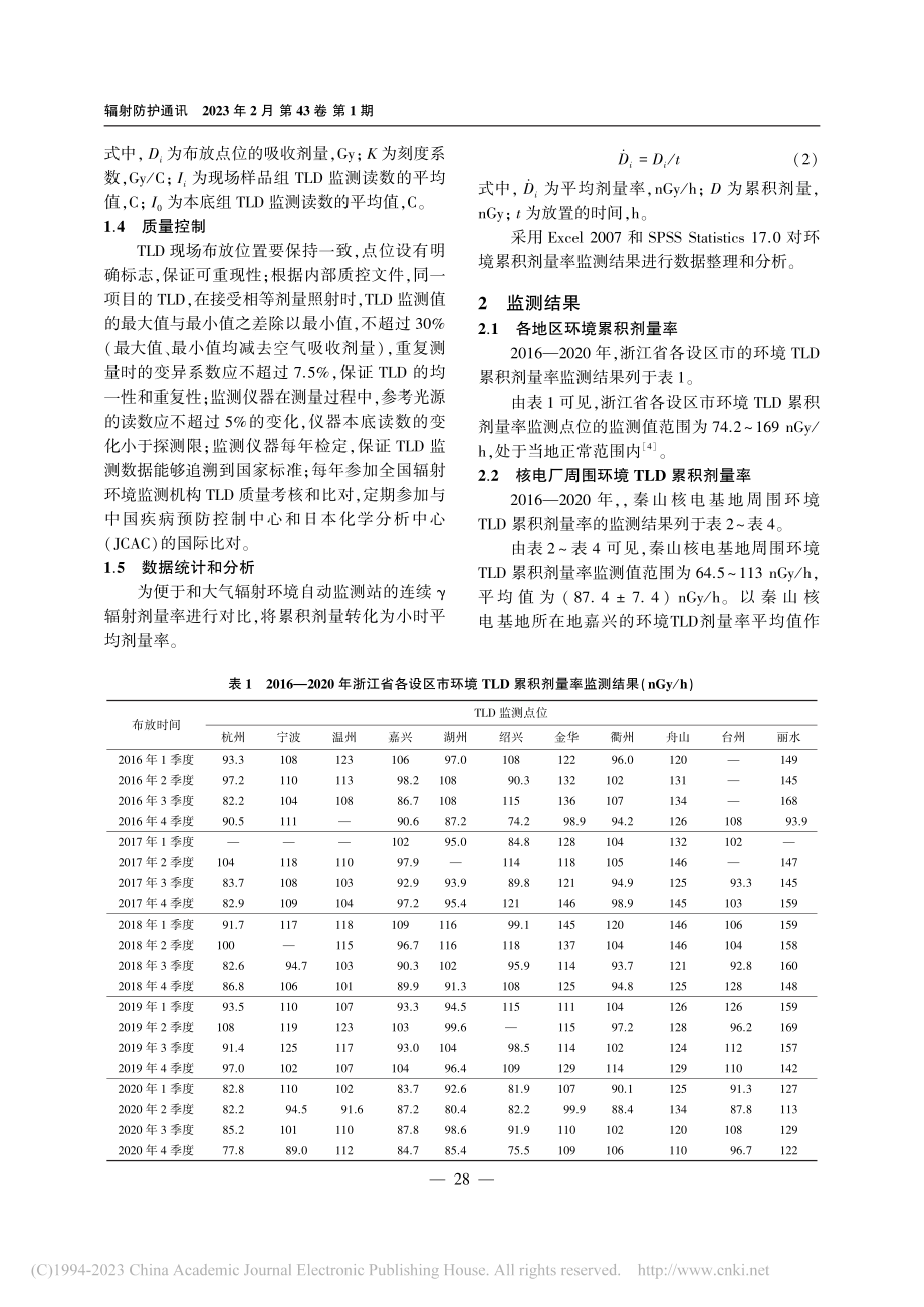 2016—2020年浙江省...境热释光剂量计累积剂量监测_胡晨剑.pdf_第2页