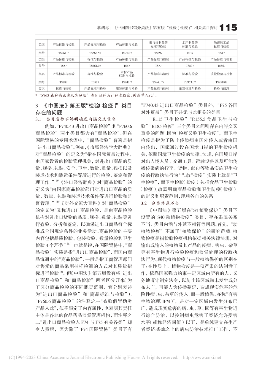 《中国图书馆分类法》第五版...检验(检疫)”相关类目探讨_蒋鸿标.pdf_第3页