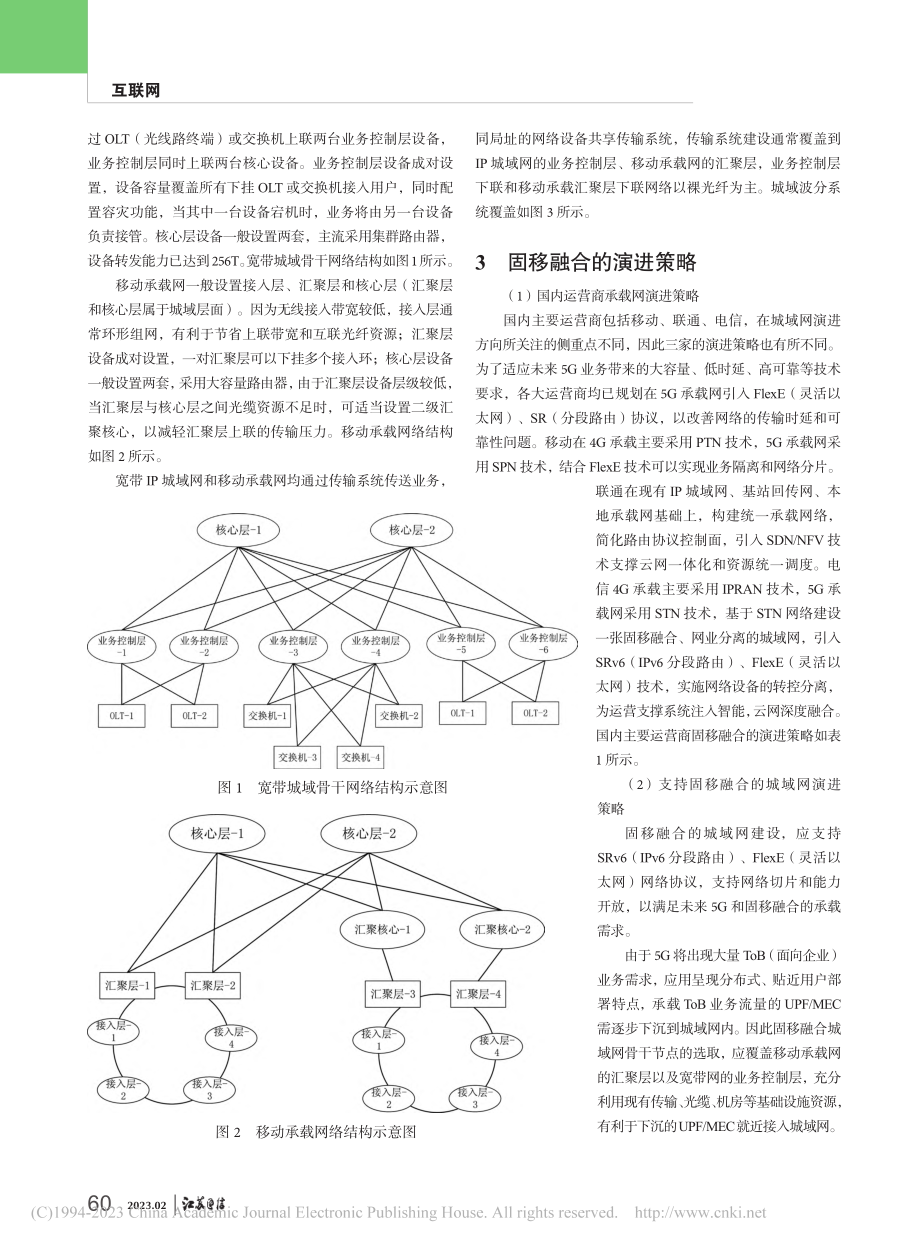 IP城域网融合建设发展思路探讨_丁晓燕.pdf_第2页