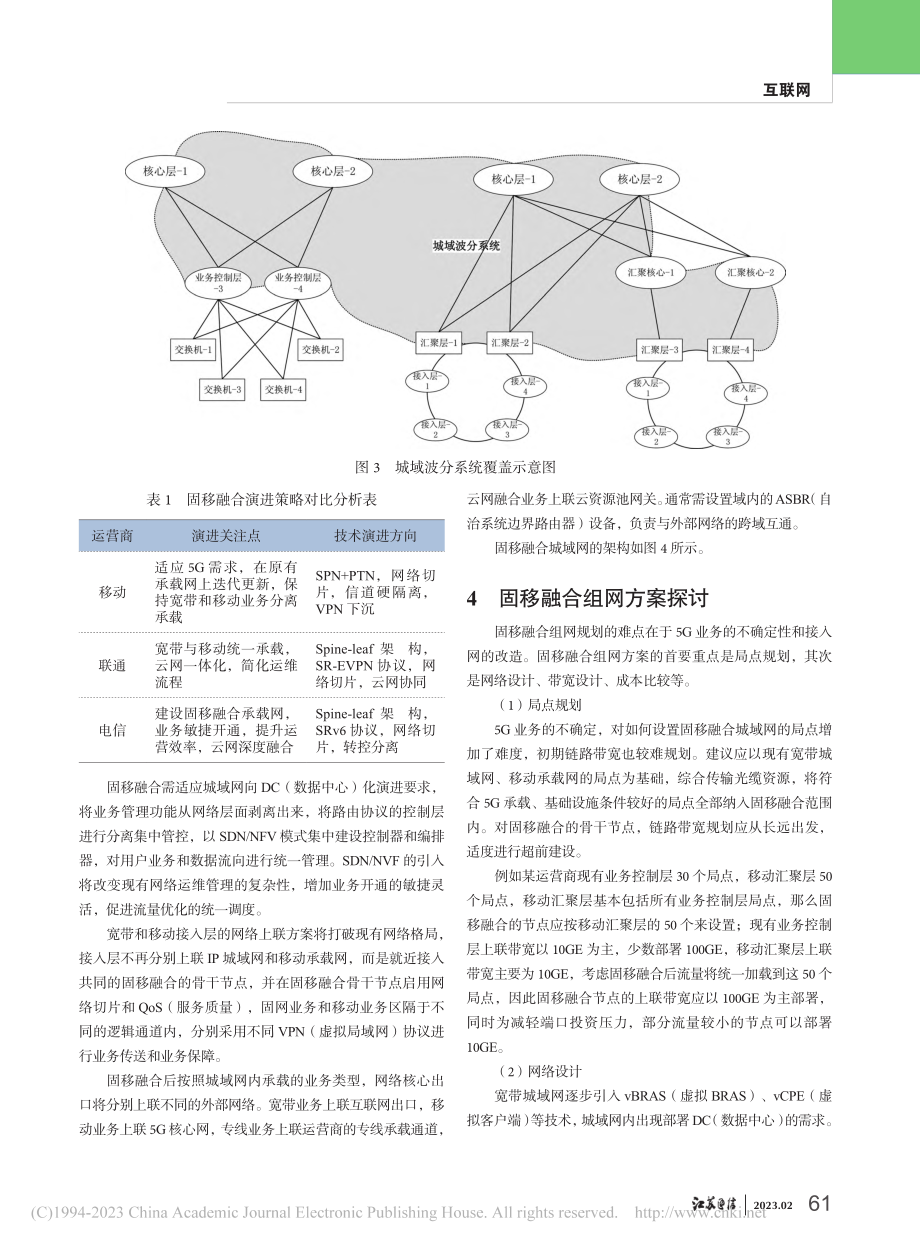 IP城域网融合建设发展思路探讨_丁晓燕.pdf_第3页