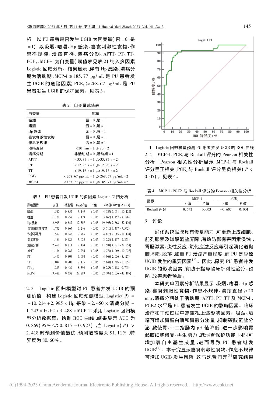 112例消化性溃疡患者上消...ogistic回归模型构建_王伟伟.pdf_第3页