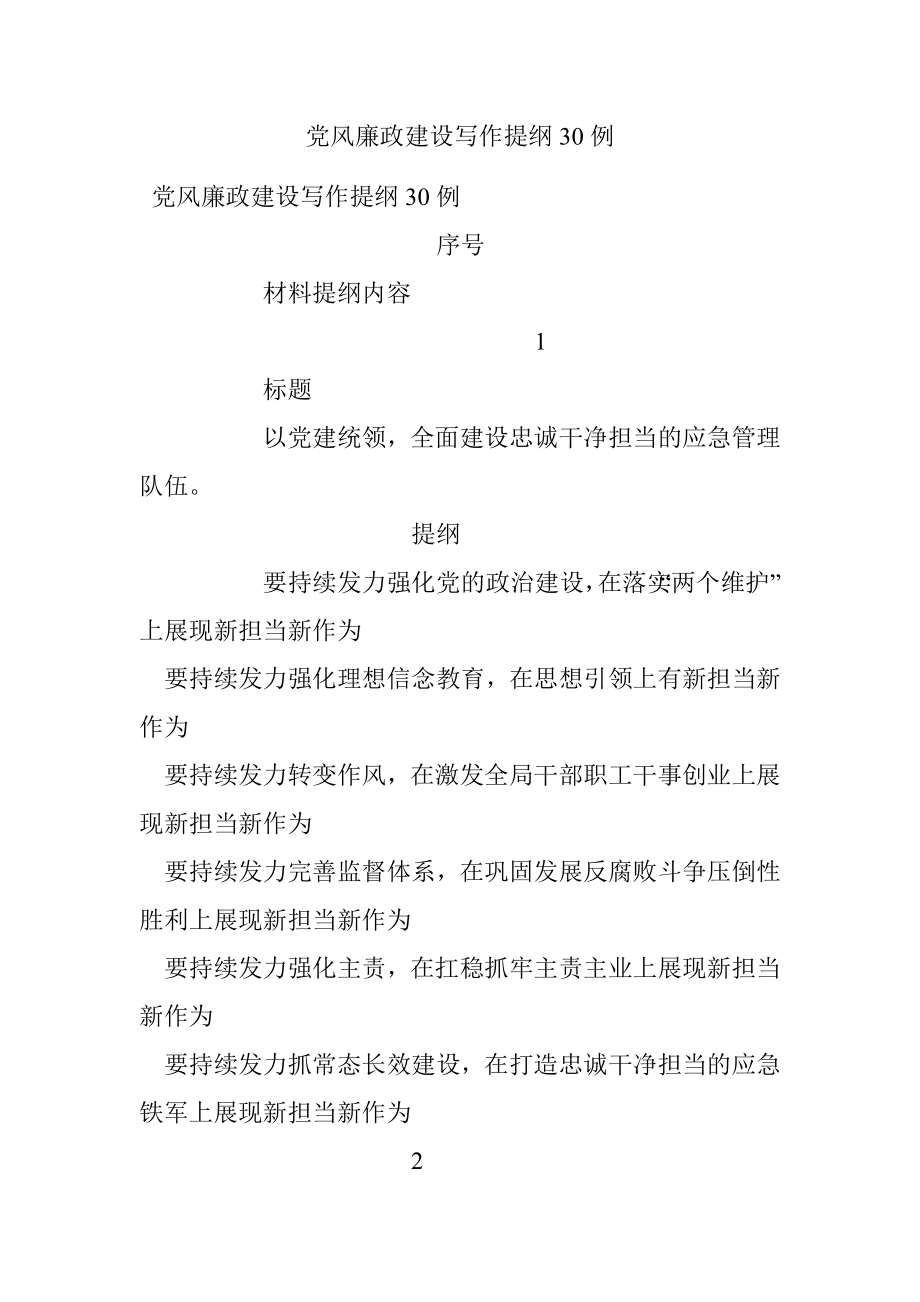 党风廉政建设写作提纲30例.docx_第1页