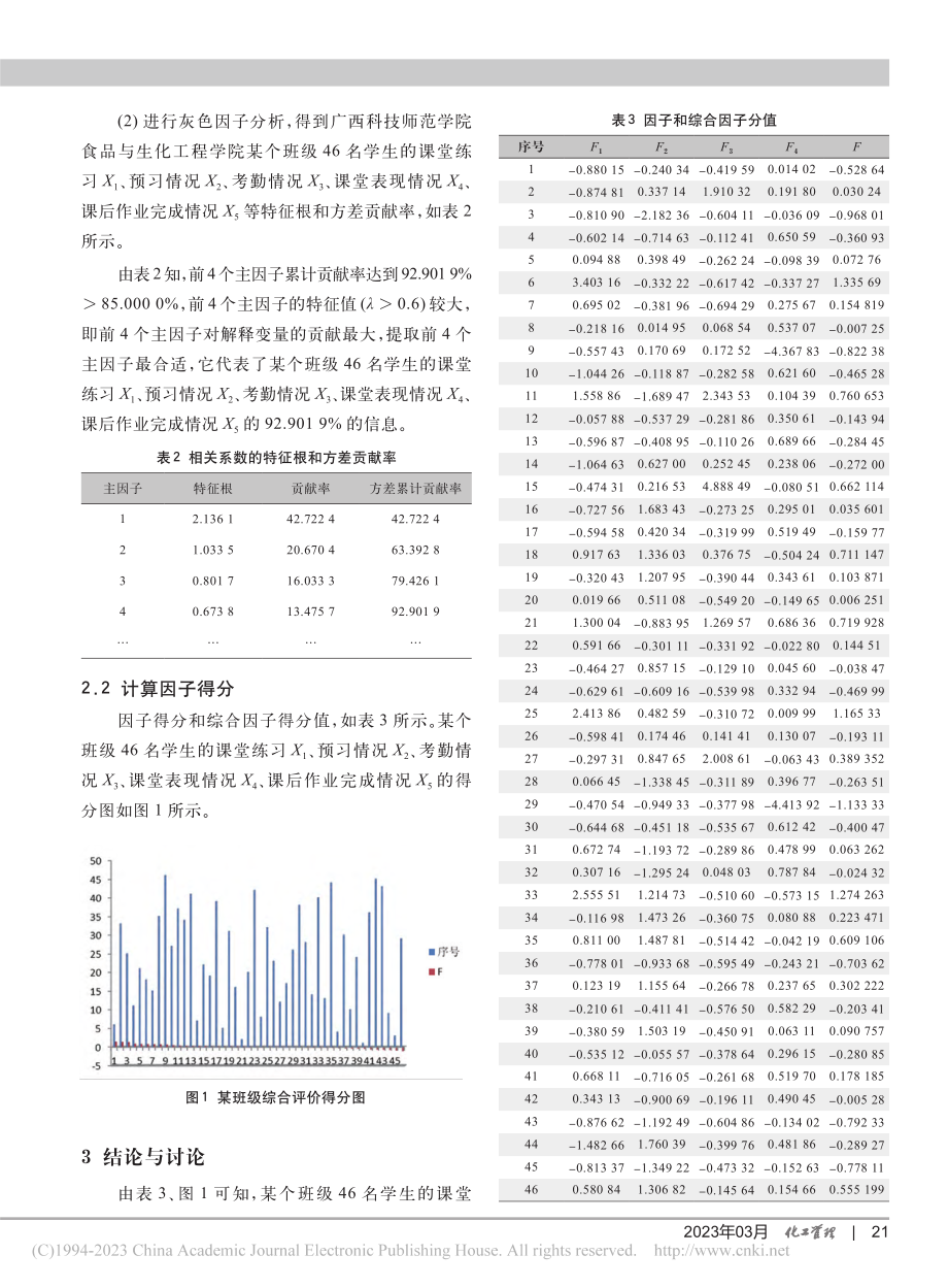 “雨课堂”在物理化学教学中的应用评价_蓝峻峰.pdf_第3页