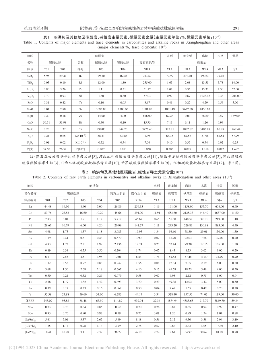 安徽金寨响洪甸碱性杂岩体中碳酸盐脉成因初探_阮林森.pdf_第3页