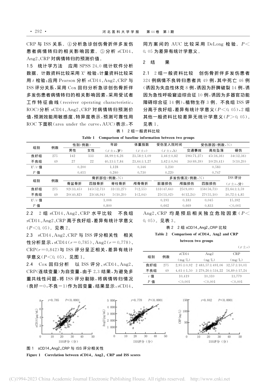 sCD14、Ang2、CR...多发伤患者病情转归关系探究_耿欣.pdf_第3页