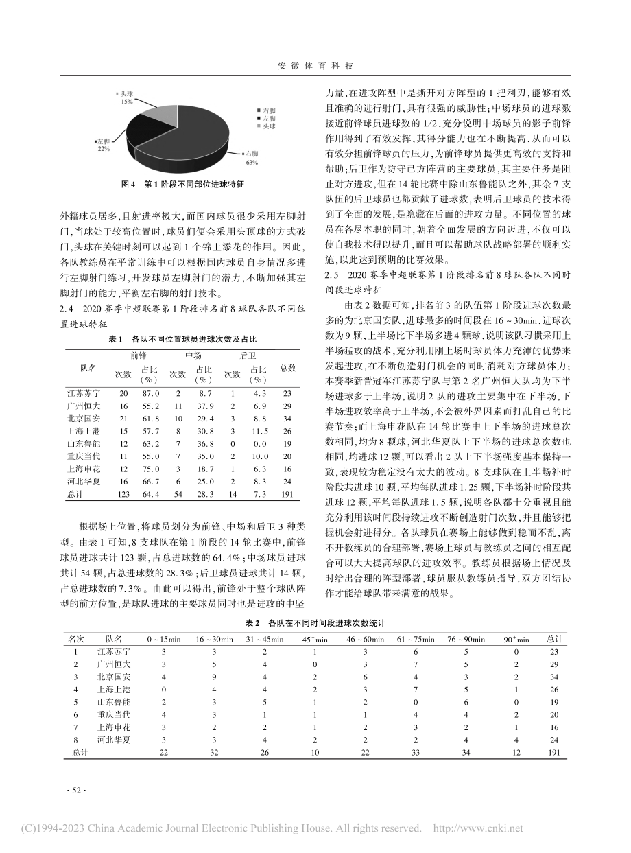 2020赛季中超联赛前8名...分析——以第1阶段进球为例_李赟靖.pdf_第3页