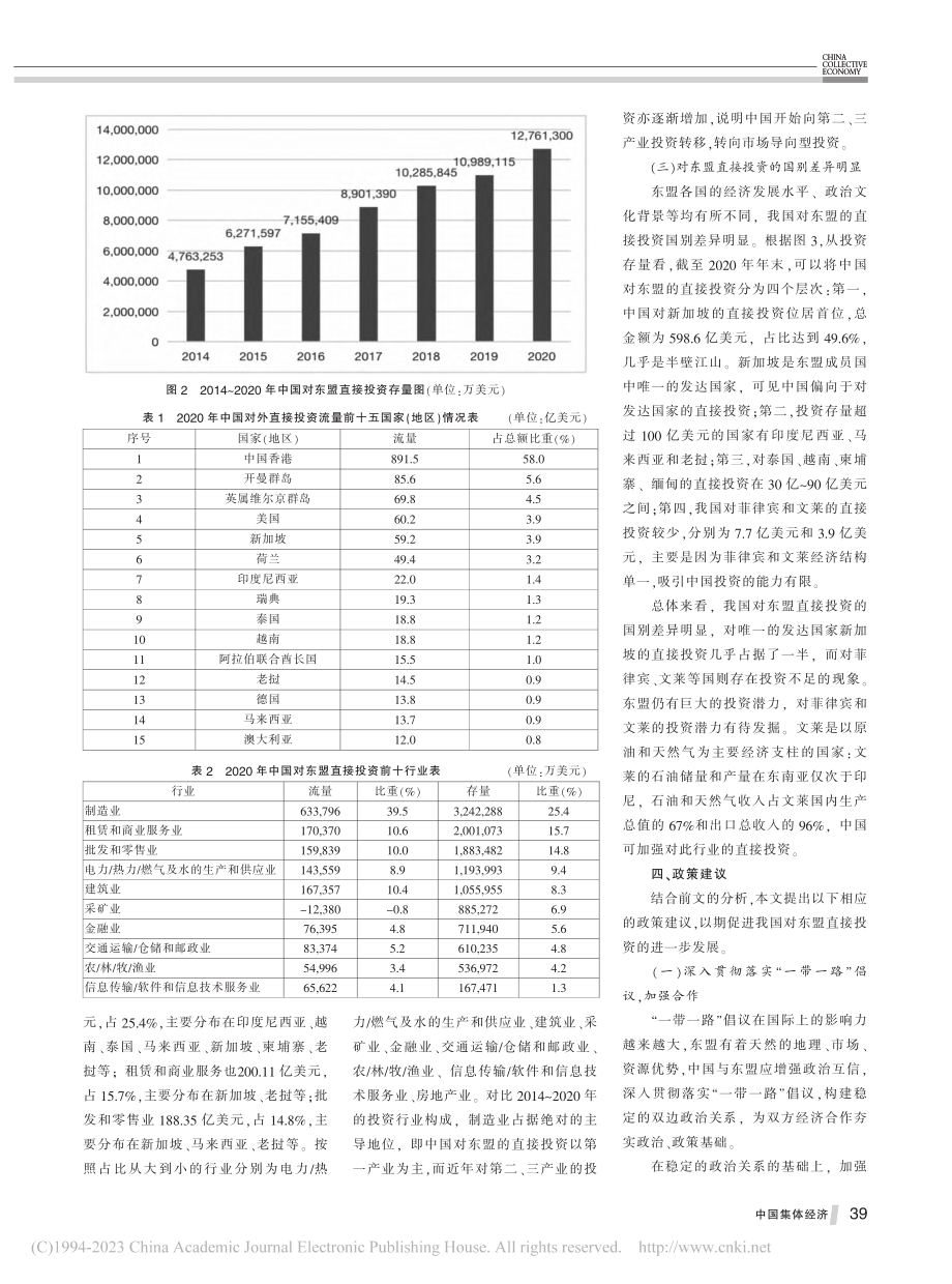 “一带一路”背景下中国对东...接投资动机、现状及对策分析_翁玉颖.pdf_第3页