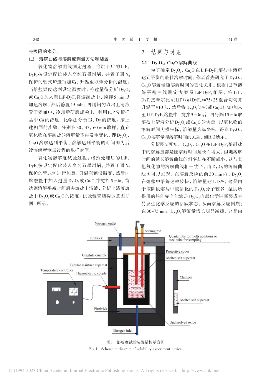 Dy_2O_3,Cu_2O...F_3熔盐体系的溶解度研究_陈淑梅.pdf_第2页